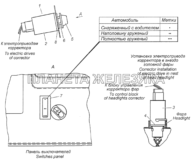 53215-3718001-85 Установка электромеханического корректора КамАЗ-6522 (Euro-2, 3)